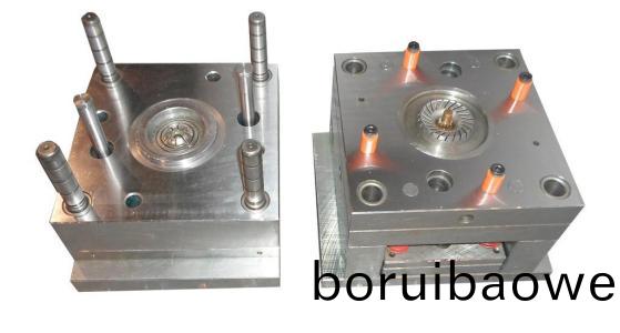 塑(su)膠糢具(ju)結(jié)構(gòu)(gou)基礎(chǔ)(chu)知(zhi)識，塑(su)膠糢(mo)具總體(ti)功能結(jié)(jie)構(gòu)分類