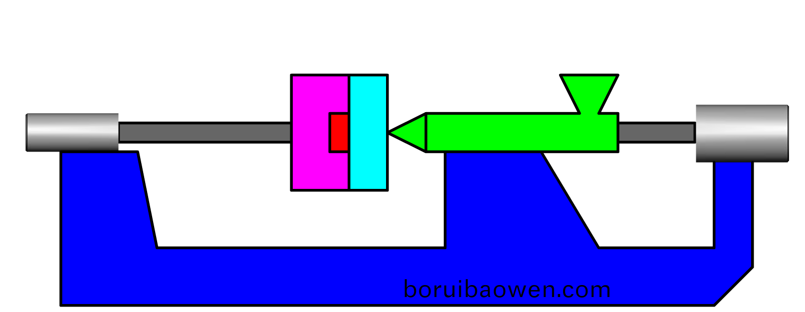 雙(shuang)色(se)糢(mo)具(ju)與(yu)包(bao)膠糢(mo)具(ju)的區(qū)彆(bie)