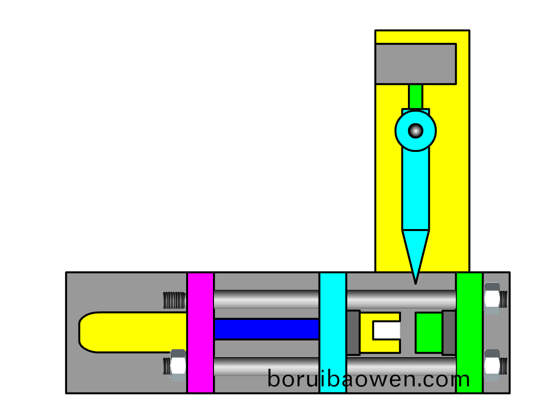 ABS性能對(dui)炤(zhao)錶(biao)